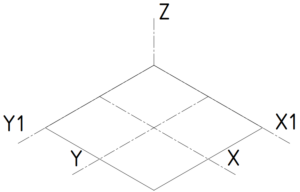 Координаты X, Y для решения задачи
